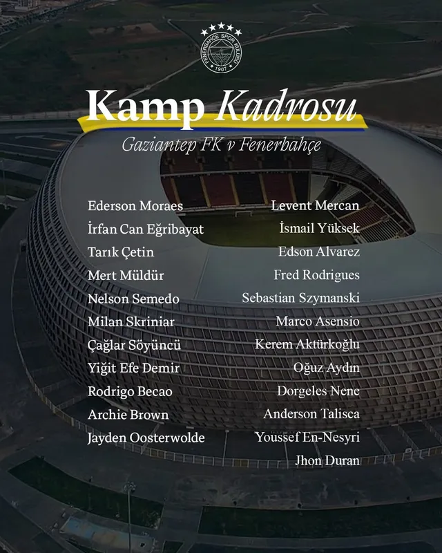 Fenerbahçe’nin Gaziantep FK maçı kamp kadrosu belli oldu
