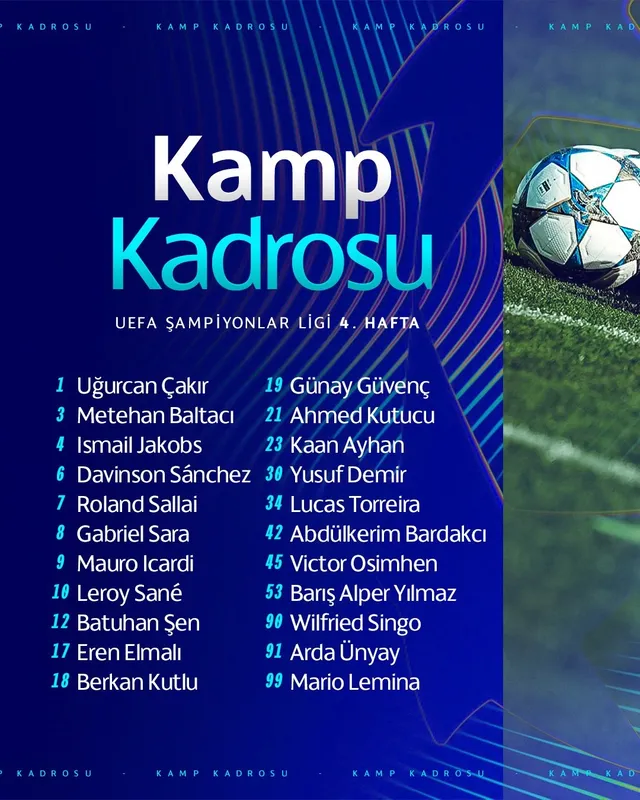 Galatasaray’ın, Ajax maçı kamp kadrosu belli oldu
