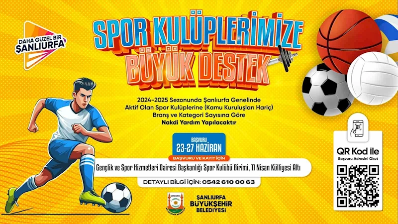Büyükşehir Belediyesinden spor kulüplerine 8 milyon 400 bin TL destek

