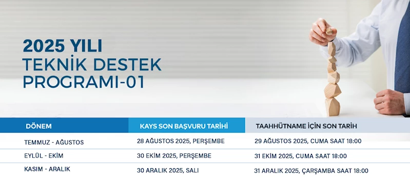 Trakya Kalkınma Ajansı 2025 yılı TD-01 programını ilan etti
