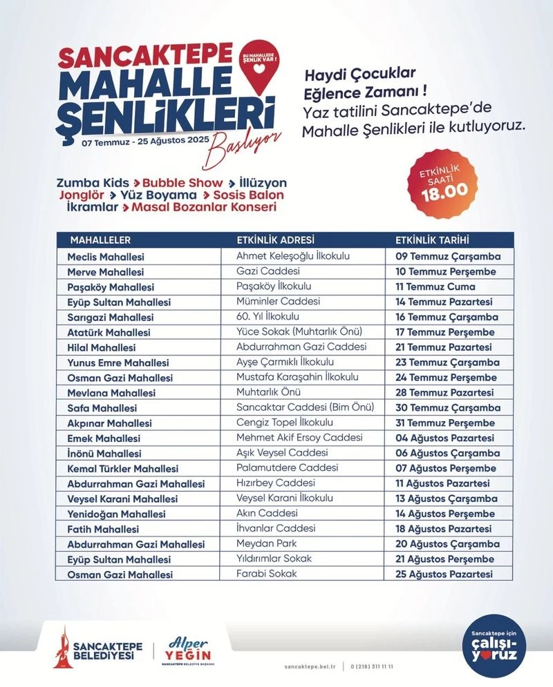 Sancaktepe Belediyesi’nden çocuklara büyük yaz eğlencesi
