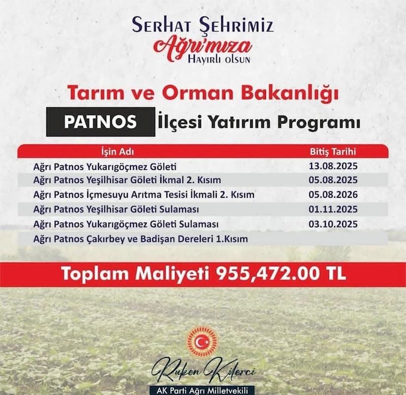 Patnos’ta 955 milyon TL’lik dev yatırım
