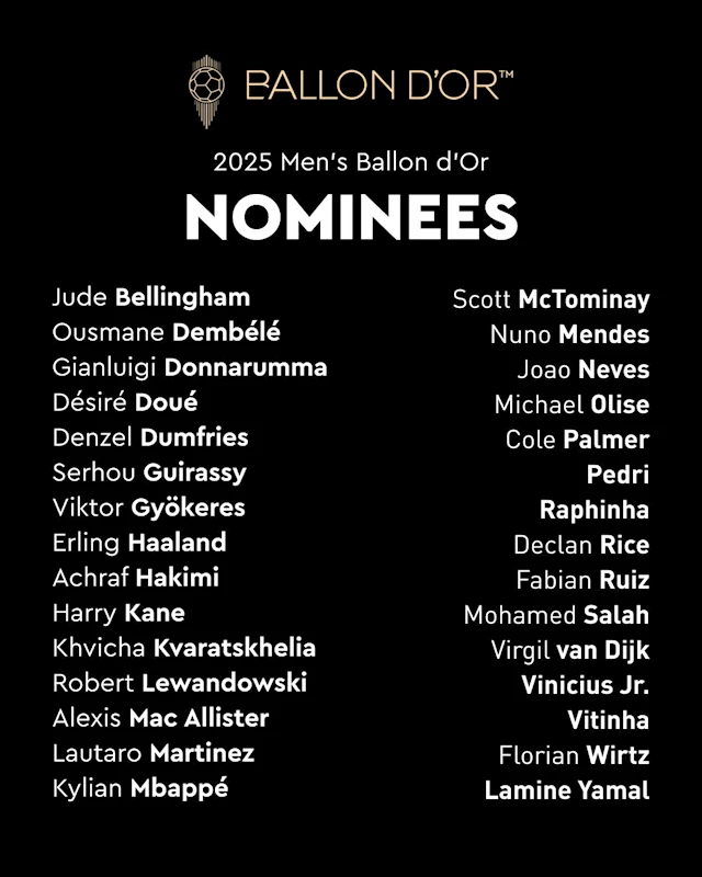 2025 Ballon d’Or adayları açıklandı
